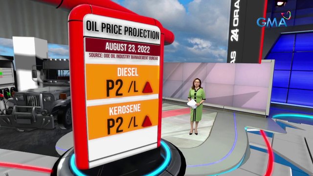 DOE Oil Industry Mgmt. Bureau: posibleng tumaas ang presyo ng diesel, gasolina at kerosene sa susunod na linggo | 24 Oras
