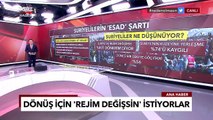 Türkiye’deki Suriyeliler Hangi Şartlarda Dönmek İstiyorlar? - TGRT Ana Haber