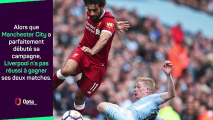 3e j. - Guardiola sur l'avance de 4 points sur Liverpool : "Il reste 111 points à jouer..."