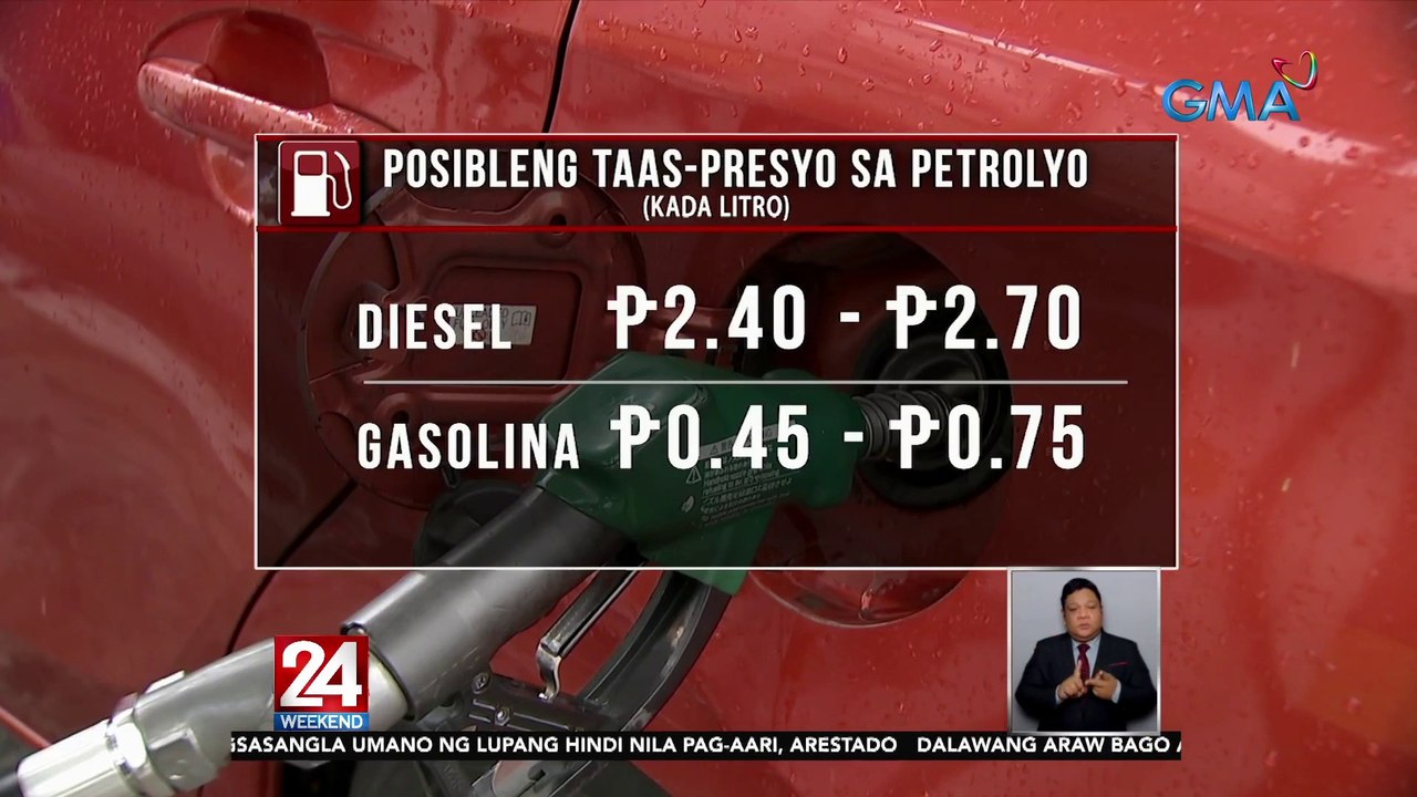 Diesel at gasolina, inaasahang magtataas-presyo sa susunod na linggo | 24 Oras Weekend