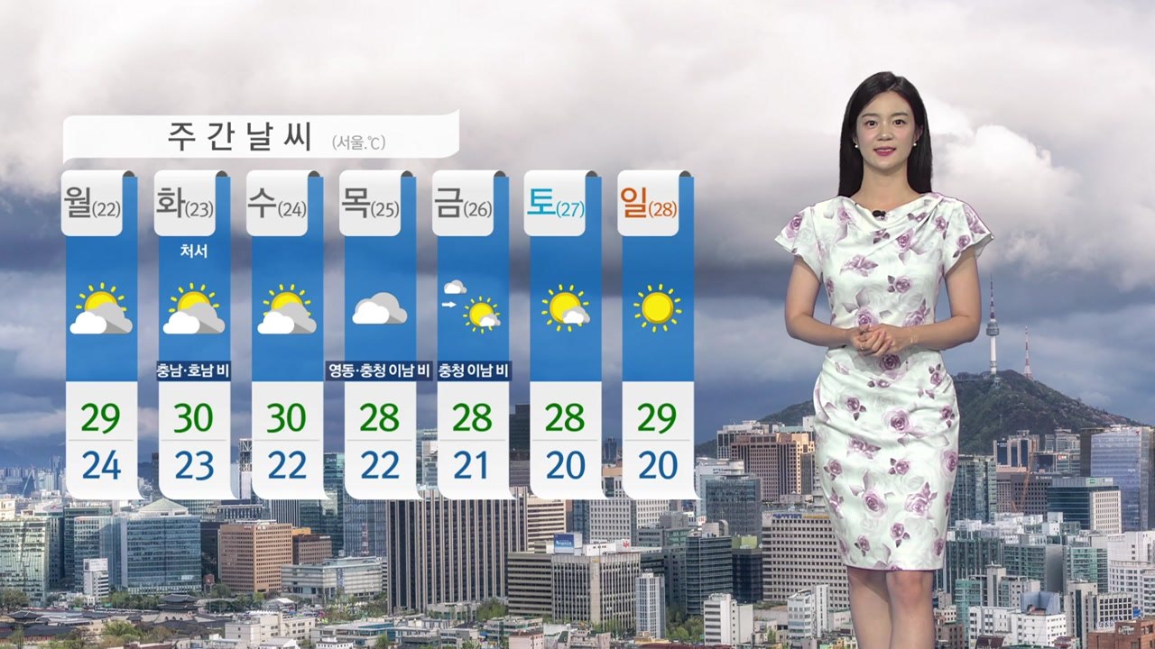 [날씨] 내일 전국 무더위...밤까지 경기·영서 등 곳곳 소나기 / YTN