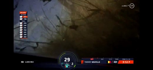 WRC Ypres 2022 SS15 Drama Neuville Crash