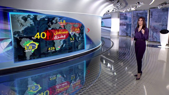 الساعة 60 | 5 دول تمتلك قدرات هائلة.. لماذا لم تتخل عن الدولار؟