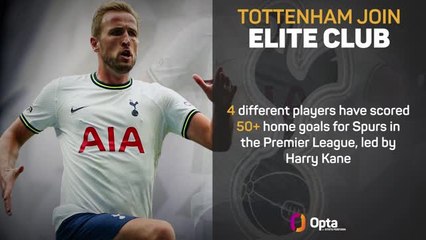 Tottenham score 1000 home goals