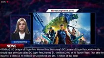 Box Office: 'Top Gun: Maverick' Passes 'Avengers: Infinity War' As 'Minions 2' Bombs In China - 1bre