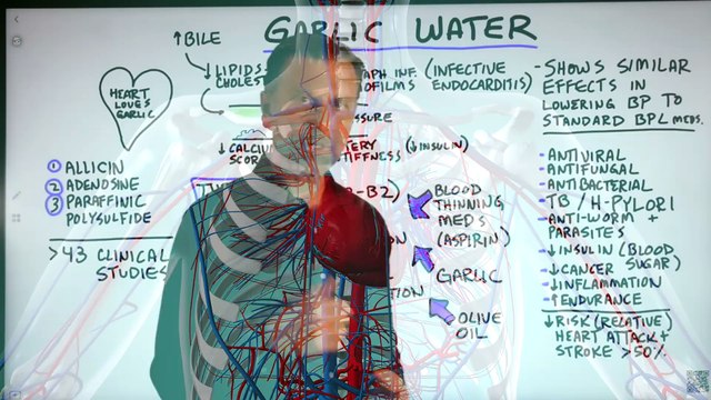 Drink 1 Cup of Garlic Water Per Day to Prevent Heart Attacks and a Stroke - Dr. Berg