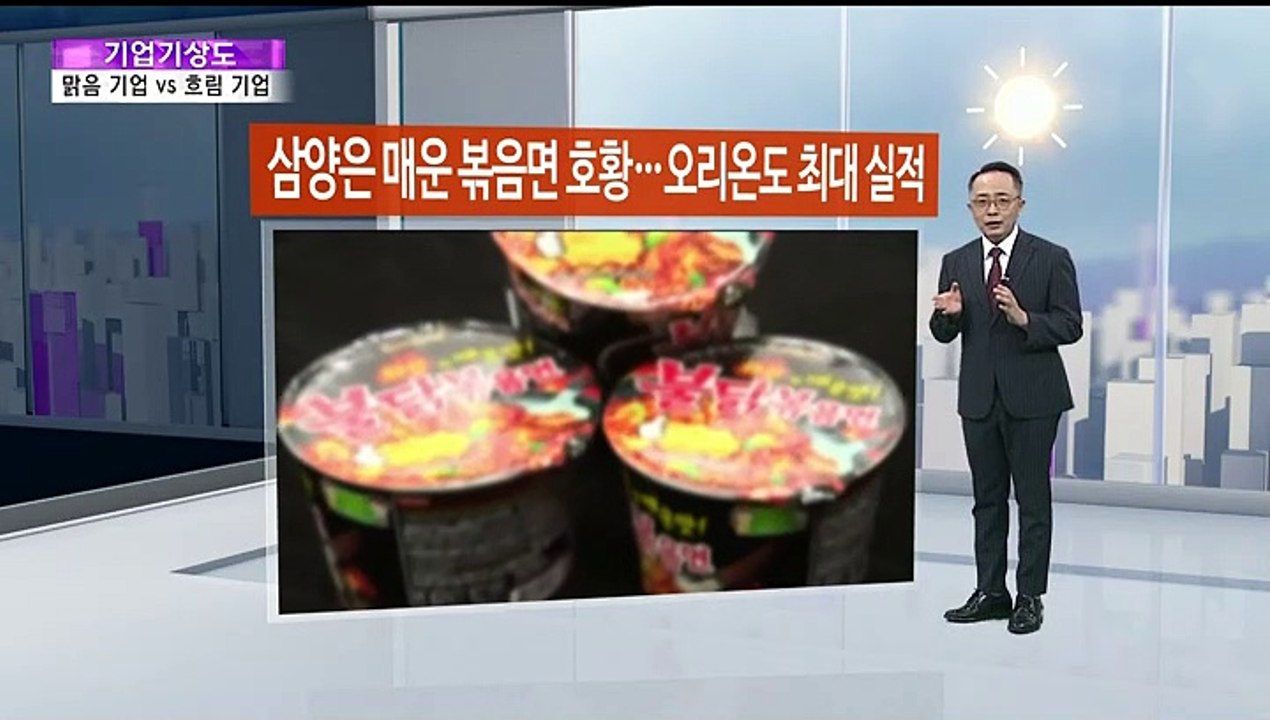 [기업기상도] '실적 풍년'에 맑은 기업 vs 폭우 속에 갇힌 기업