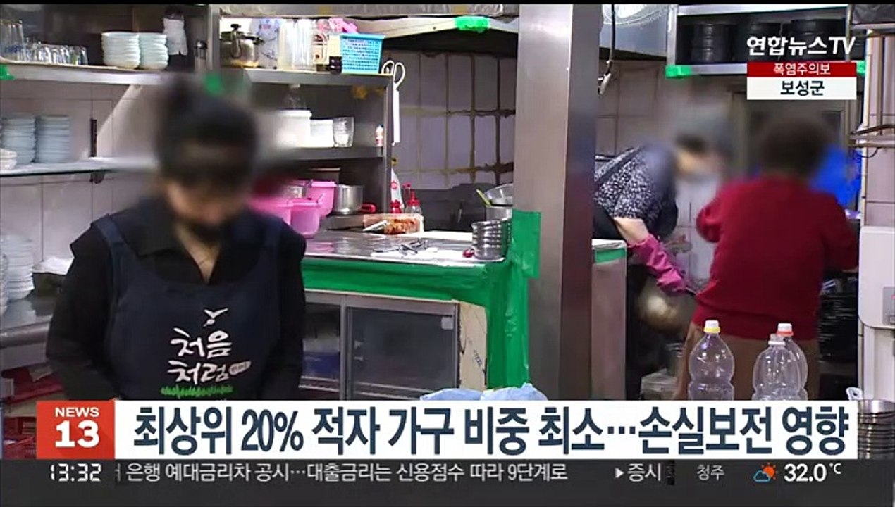 최상위 20% 적자 가구 비중 최소…손실보전 영향
