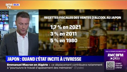 Japon: le gouvernement encourage les jeunes à consommer de l'alcool pour augmenter ses recettes fiscales