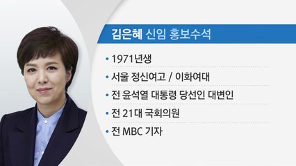 대통령실 인사개편 발표 내용과 의미는? / YTN