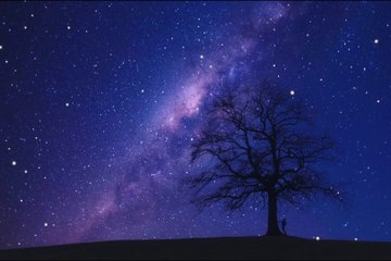 Mesin Waktu - Budi Doremi(Lyrics)