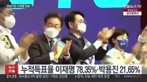 '승부처' 호남서도 이재명 완승…80% 다가선 득표율
