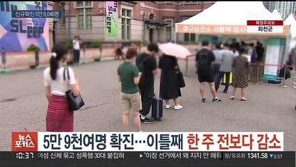 5만 9천여명 확진…이틀째 한 주 전보다 감소
