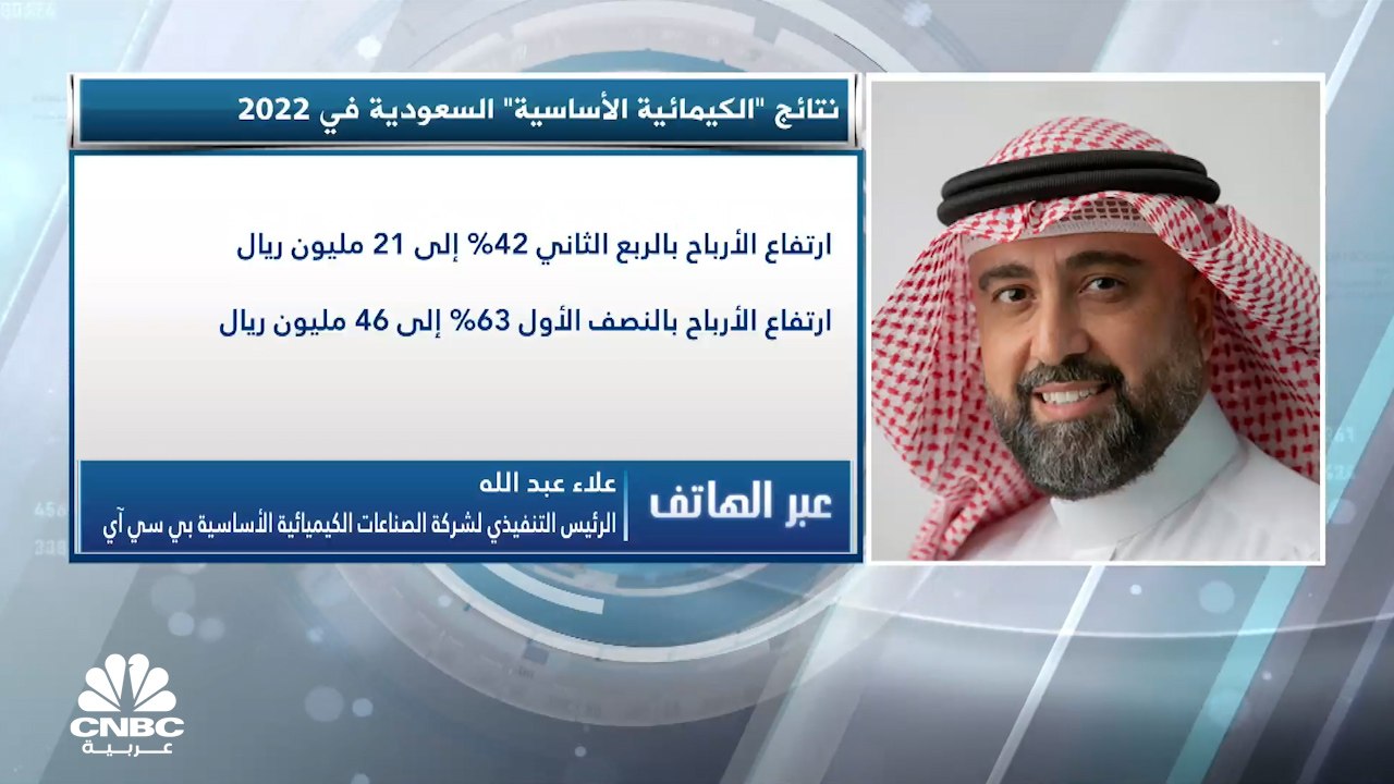 الرئيس التنفيذي لشركة BCI السعودية لـCNBC عربية: 90% من المبيعات موزعة في السعودية و10% في دول الخليح