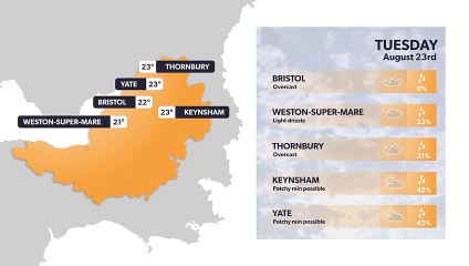 Bristol weather forecast 22 August