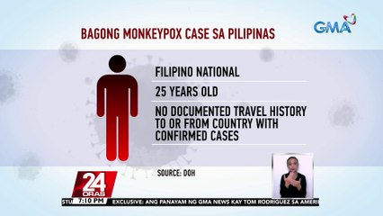 DOH: 4 na ang kumpirmadong kaso ng Monkeypox sa Pilipinas | 24 Oras