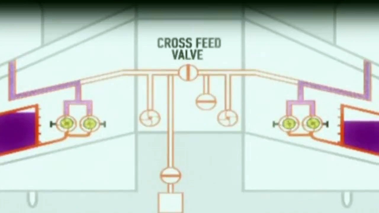 Mayday - alarm im cockpit staffel 1 folge 3 - part 01 hd deutsch