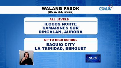 Ilang lugar, nagsuspinde ng klase dahil sa Tropical Storm Florita | Saksi