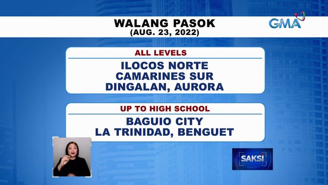 Ilang lugar, nagsuspinde ng klase dahil sa Tropical Storm Florita | Saksi