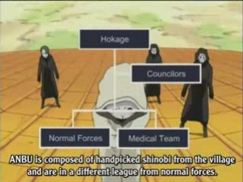 NARUTO SHIPPUUDEN 51 52 SPECIAL PREVIEW VOSTA