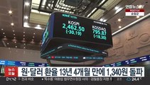 원·달러 환율 13년 4개월 만에 장중 1,340원 돌파