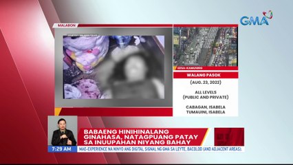 Babaeng hinihinalang ginahasa, natagpuang patay sa inuupahan niyang bahay | UB