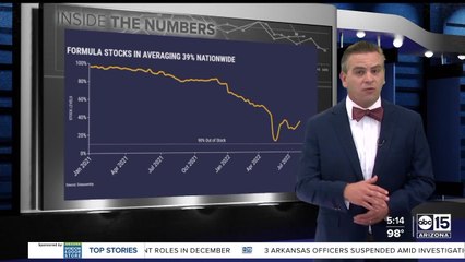Baby Formula now easier to find but shortages persist