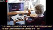 TV is linked to dementia risk as study suggests watching the box can increase your chance of t - 1br