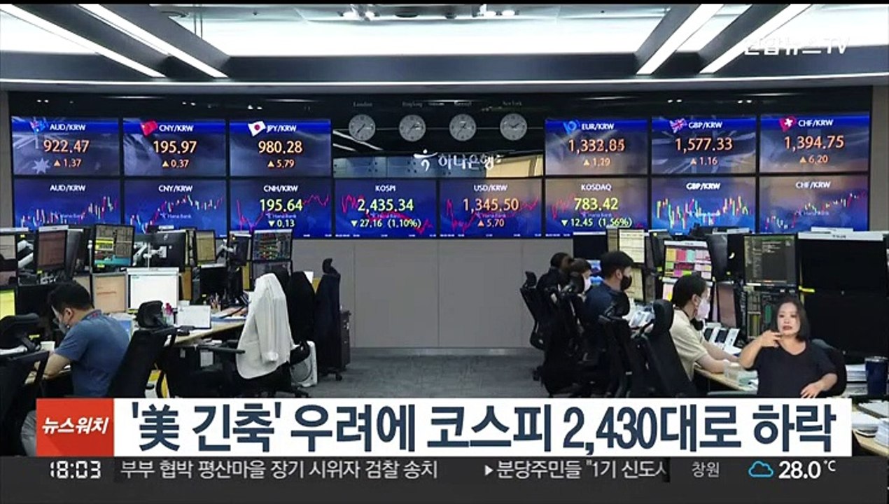 '美 긴축' 우려에 코스피 2,430대로 하락