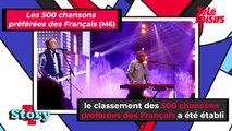 Les 500 chansons préférées des Français de 1980 à 2022 (M6)