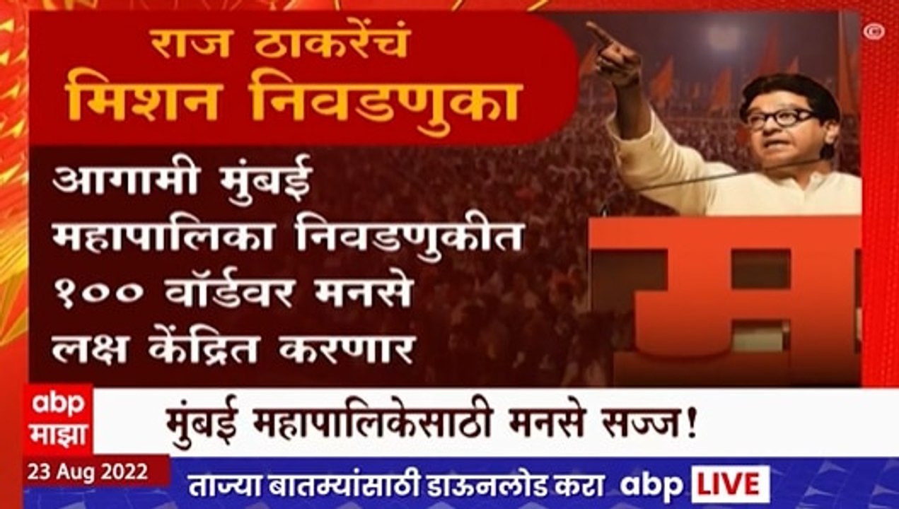 Raj Thackeray MNS Special Report : Mumbai पालिकेसाठी मनसे सज्ज! राज ठाकरेंचा स्वबळाचा नारा?