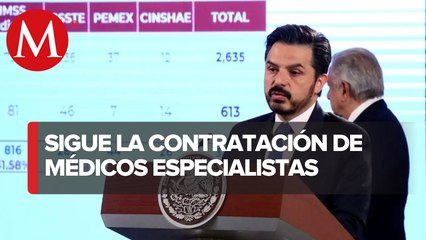 Download Video: Gobierno logra cubrir sólo 22.49% de vacantes de médicos especialistas