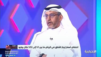 فيديو الكاتب الاقتصادي خالد الجاسر تقليل العرض وتمسك الملاك بالأراضي والعقارات السكنية ساهم في ارتفاع الإيجارات السكنية في مدينة الرياض - - عين_ا