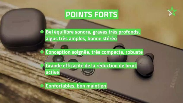 Test Écouteurs true wireless Galaxy Buds2 Pro : une seconde itération qui tutoie l'excellence