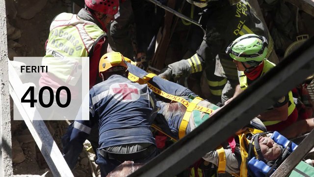 Terremoto Centro Italia, a che punto è la ricostruzione a sei anni dal sisma: le immagini dal drone