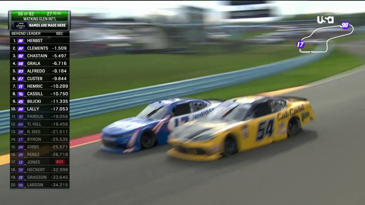 Nascar Xfinity Series 2022 Watkins Glen Race Byron vs Ty Gibbs