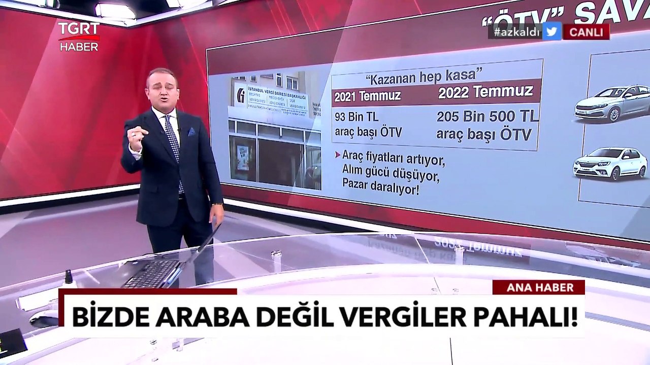 Hep Kasa Kazanıyor! Araç Fiyatlarında Rekor Artışın Şifreleri - Ekrem Açıkel ile TGRT Ana Haber