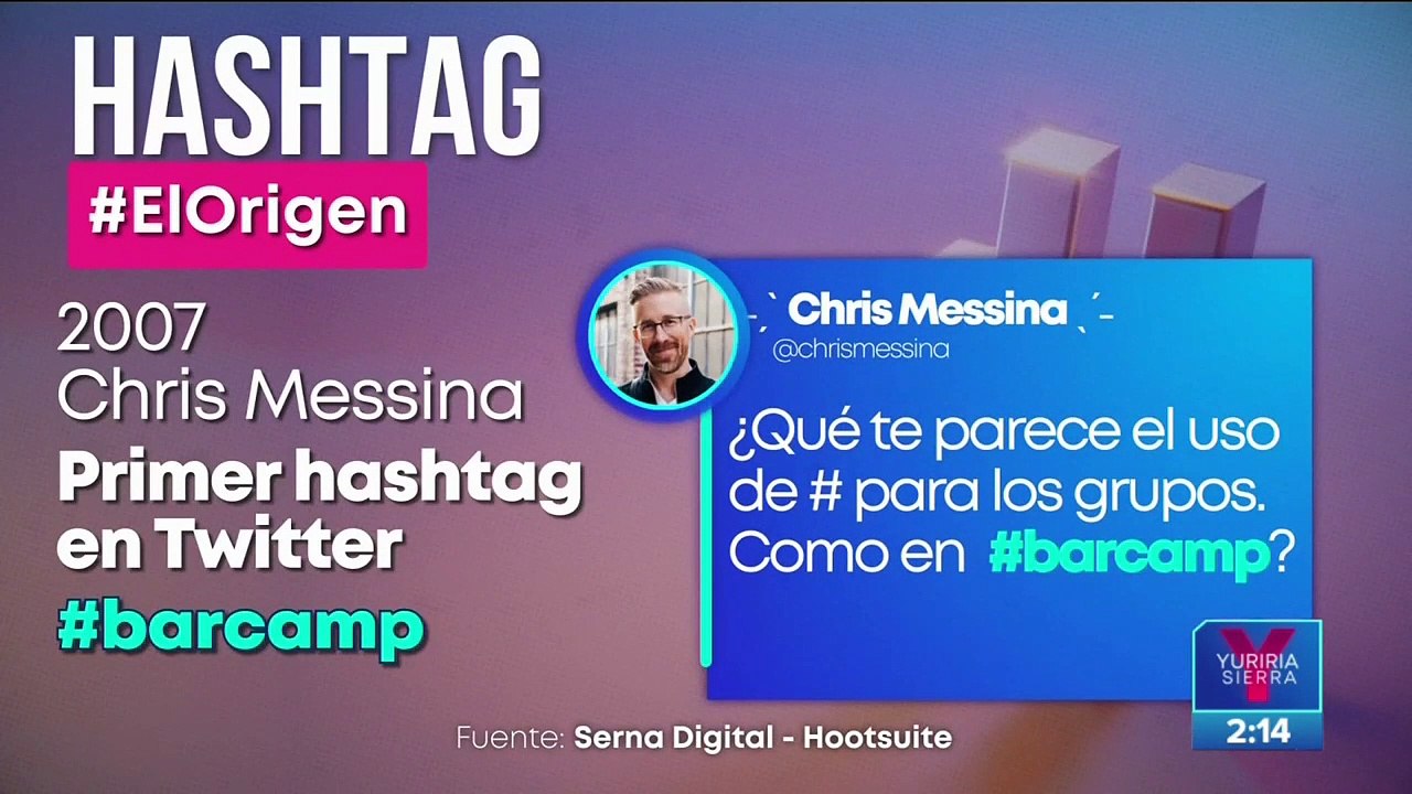 Hashtag: significado, origen y funciones