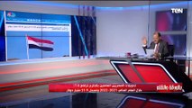 بالأرقام|الديهي: كل تحويلات العاملين المصريين بالخارج تثبت ثروة الموارد البشرية رغم كل الظروف الصعبة