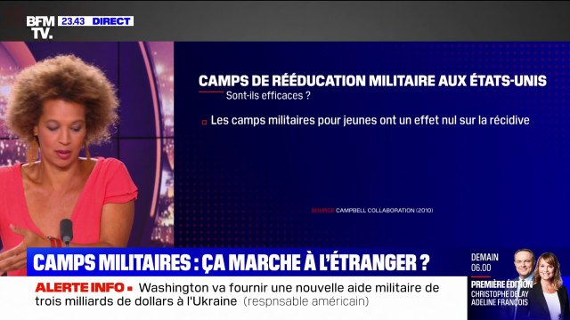 Camps de rééducation militaire: quels résultats aux États-Unis?