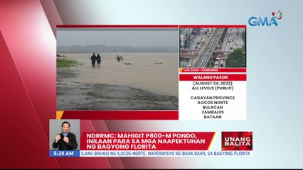 NDRRMC: Mahigit P800-M pondo, inilaan para sa mga naapektuhan ng Bagyong Florita | UB