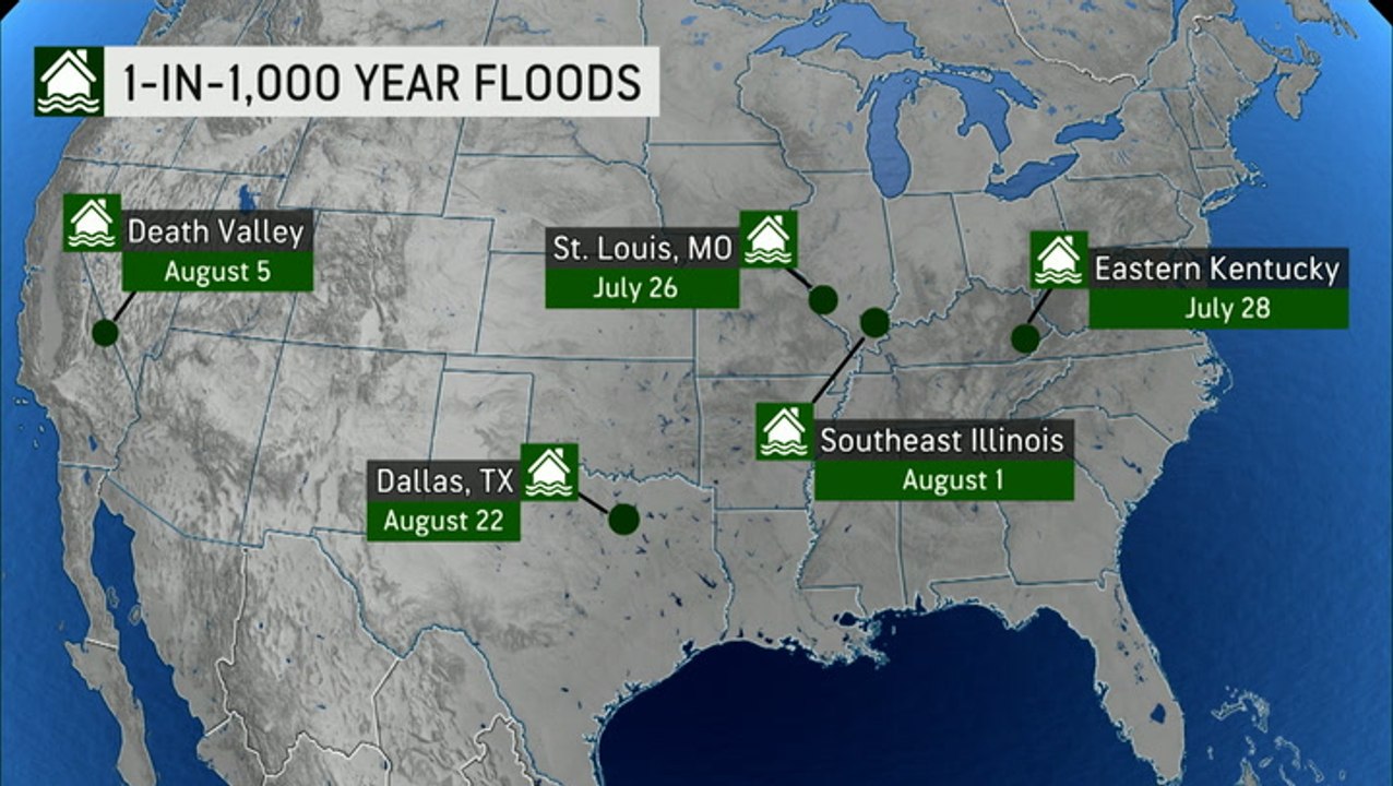 Five 1-in-1,000-year floods in just five weeks across the US