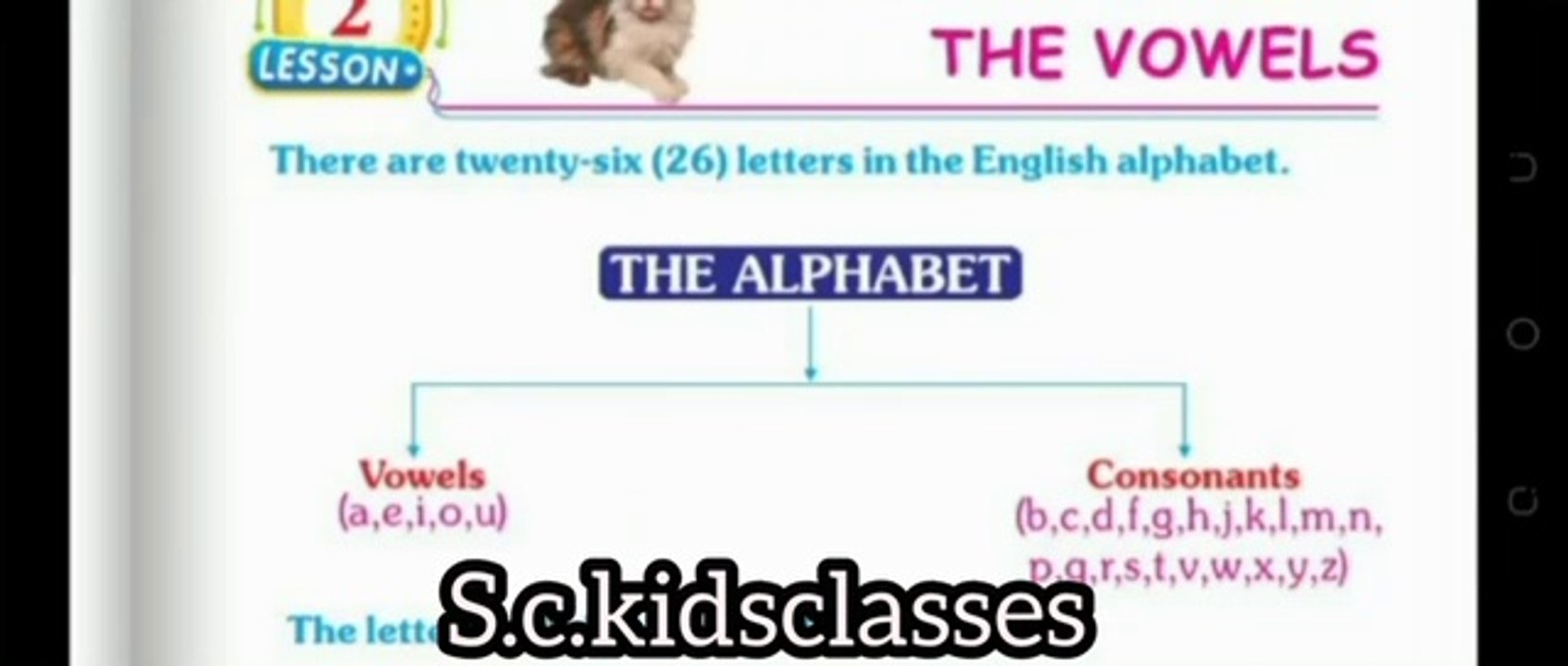Vowels_reading and learning _Lkg and UKG _@S.C.KidsClasses