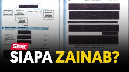Siapa Zainab?