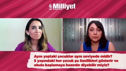 Okullar açılıyor! İlk tanışma nasıl olmalı?