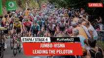 Jumbo-Visma leading the peloton - Étape 5 / Stage 5 | #LaVuelta22