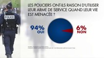 Tirs de policiers/légitime défense : 94% des personnes interrogées favorables