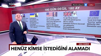 En Kötü Barış, En HakIı Savaştan Daha İyidir: Ukrayna Savaşı'nın 6 Ayında Neler Oldu?-TGRT Ana Haber