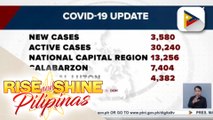 DOH: 3,580 mga bagong kaso ng COVID-19, naitala kahapon