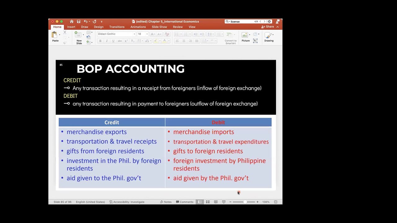 Agecon Aug21 part 4